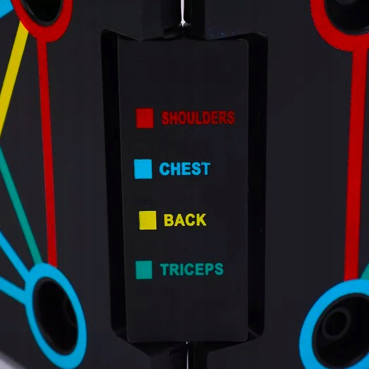 Suport pliabil, Zola®, pentru flotari si exercitii, antiderapant, 63 x 18 cm Suport pliabil, Zola®, pentru flotari si exercitii, antiderapant, 63 x 18 cm